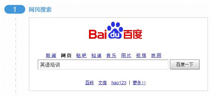 百度網民搜索